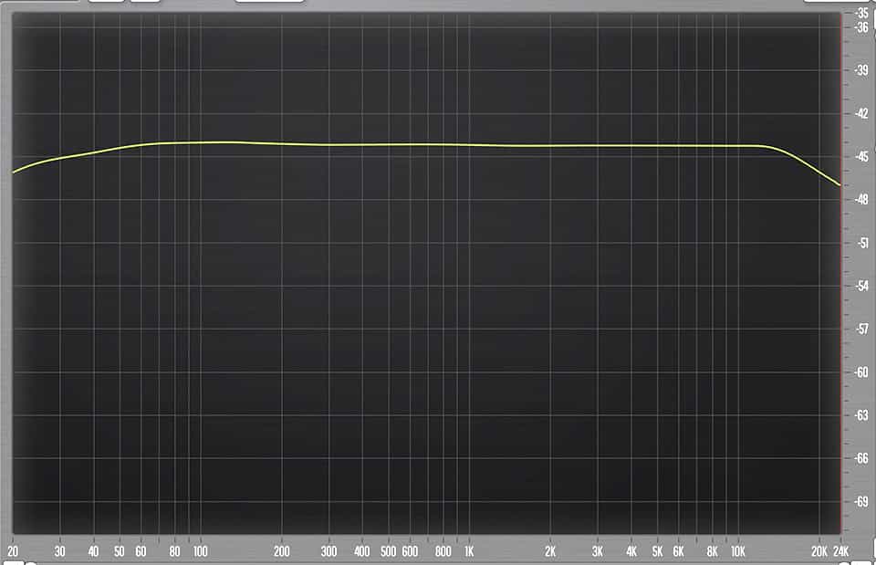 IKMultimedia Bus Compressor Freq
