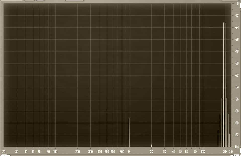 IKMultimedia Bus Compressor IM