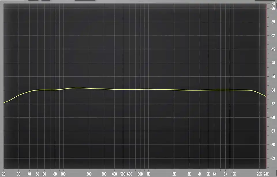 Native Instruments Solid Bus Comp Freq