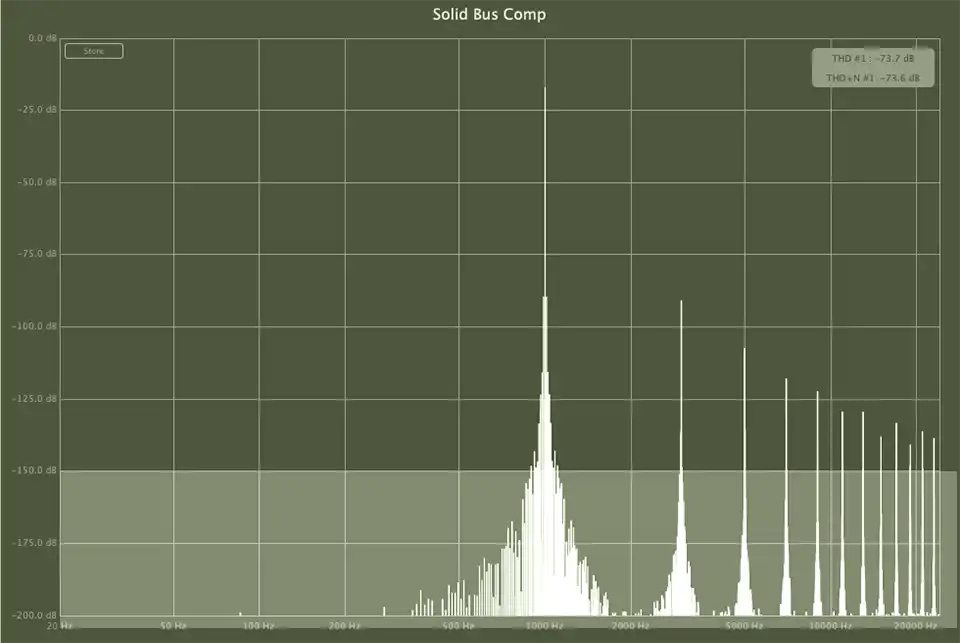 Native Instruments Solid Bus Comp Harmonics