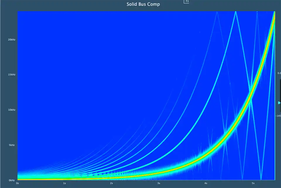 Native Instruments Solid Bus Comp Sweep