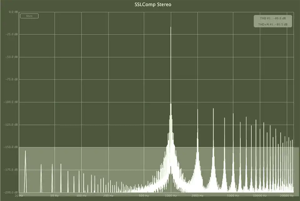 Waves SSL Comp Harmonics
