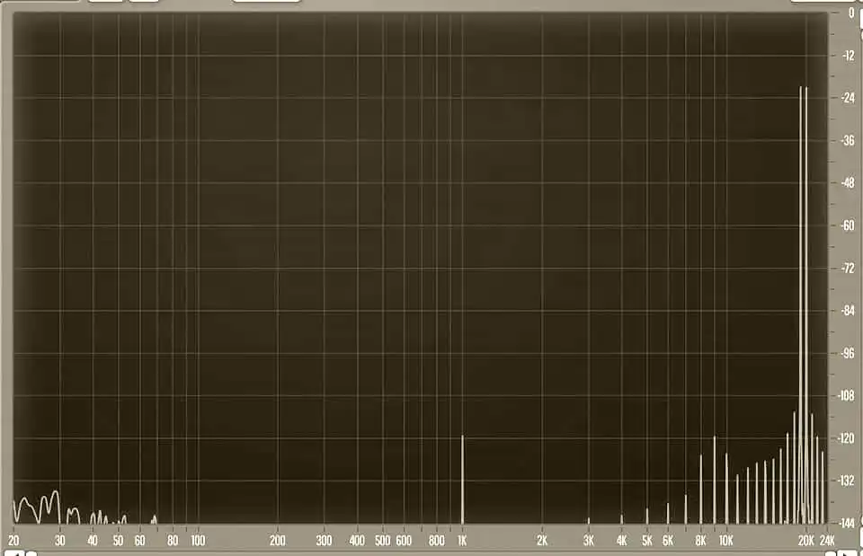 Waves SSL IM